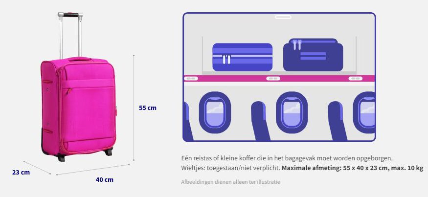 Wizz Air trolley dimensions
